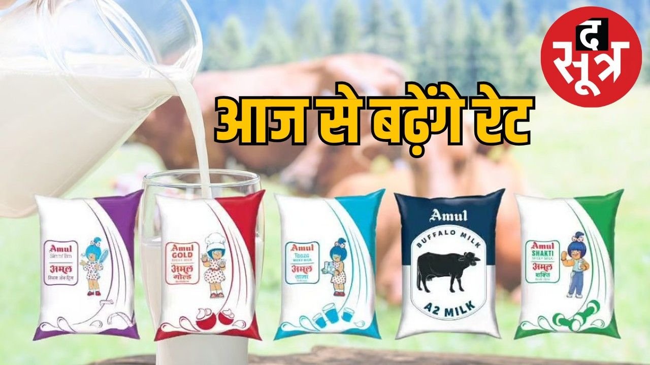 अमूल दूध के बढ़े दाम, उपभोक्ताओं को नया झटका, जानें किस वैरायटी पर कितने बढ़े रेट