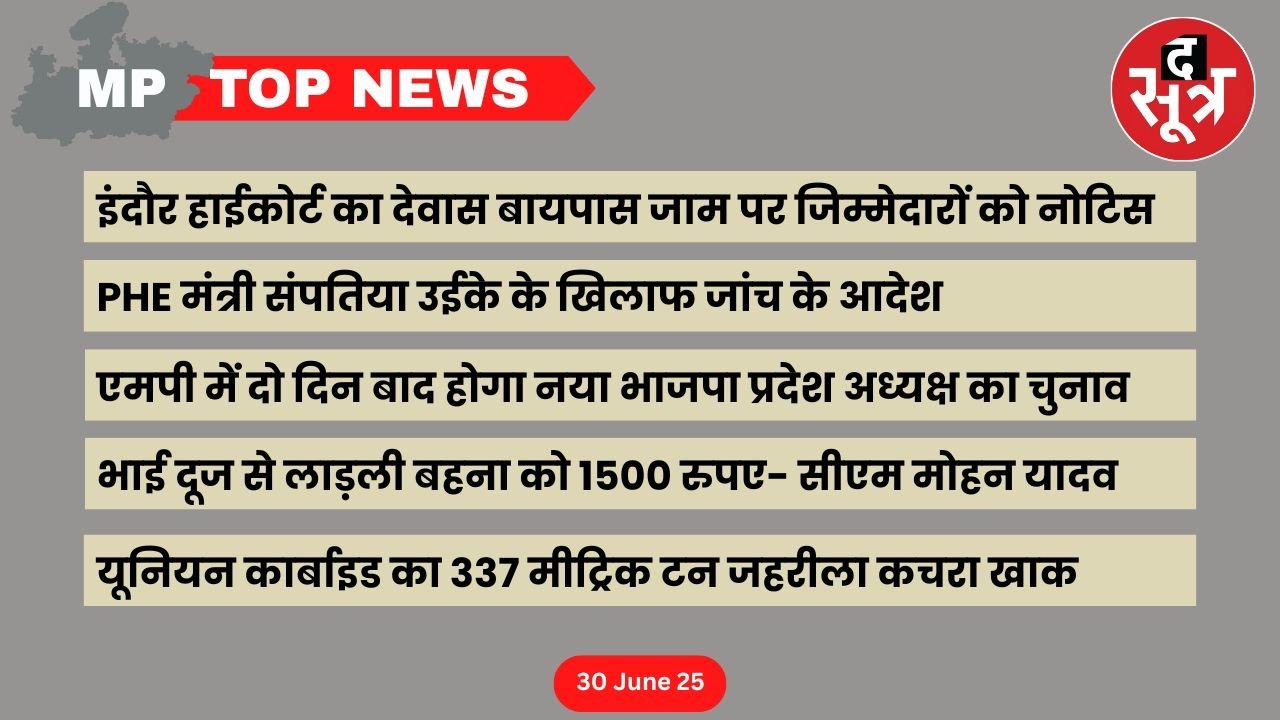 MP Top News : मध्य प्रदेश की बड़ी खबरें