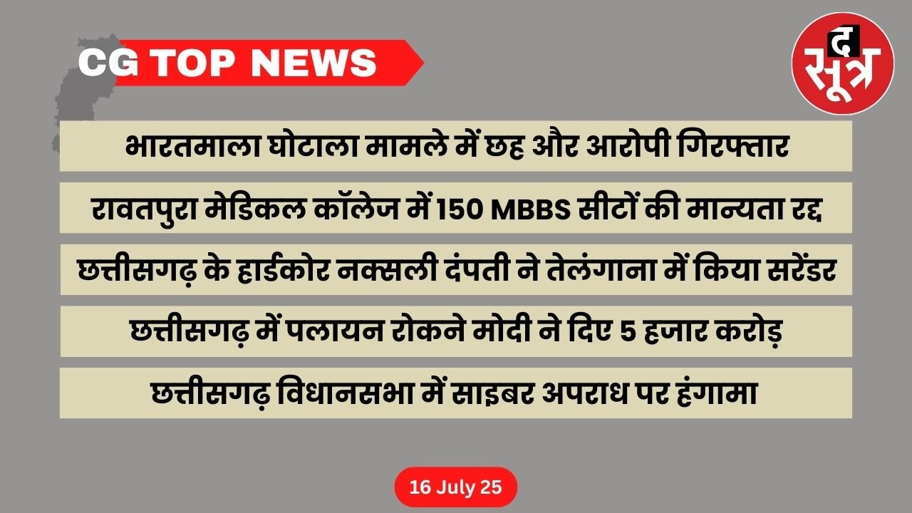 CG Top News: छत्तीसगढ़ की बड़ी खबरें